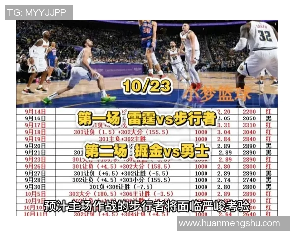 11月9日背水一战!残阵步行者挑战西部豪强掘金 西亚卡姆能否单核带队创造奇迹? 11月9日背水一战!残阵步行者挑战西部豪强掘金 西亚卡姆能否单核带队创造奇迹?